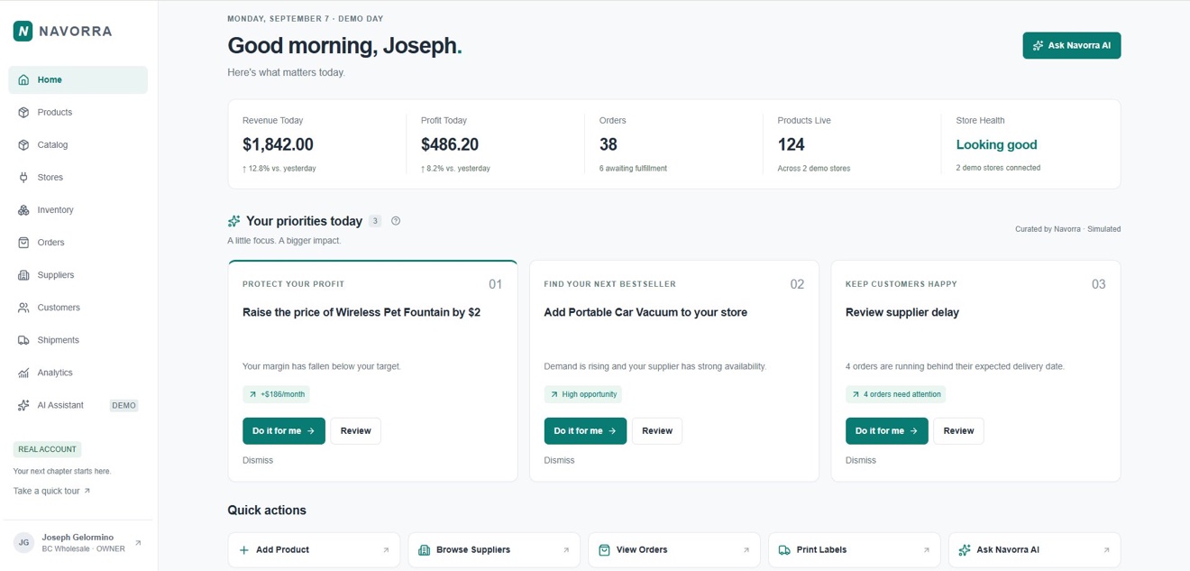 The real Navorra dashboard showing today's revenue, profit, orders, live products, store health, AI-prioritized actions, and quick actions.